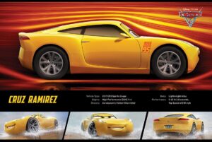 Poster maxi Disney Cars 3 Cruz Ramirez Stats 61 x 91.5 cm
